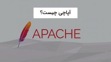 what-is-apache