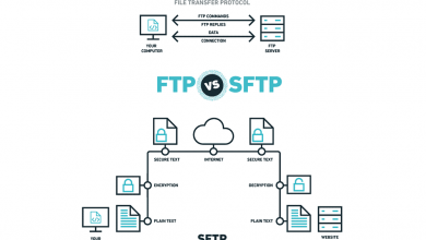 FTP-vs-SFTP